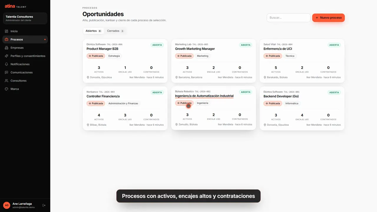 Trabajo real: el panel de procesos de una plataforma hecha con nuestra tecnología, con sus candidaturas por fase